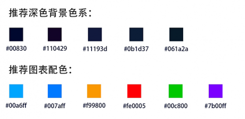 干貨！如何做數(shù)據(jù)可視化設(shè)計2058