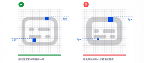 如何強(qiáng)化圖標(biāo)設(shè)計的細(xì)節(jié)？我總結(jié)了12個關(guān)鍵點(diǎn)！1170