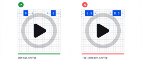 如何強(qiáng)化圖標(biāo)設(shè)計的細(xì)節(jié)？我總結(jié)了12個關(guān)鍵點(diǎn)！1571