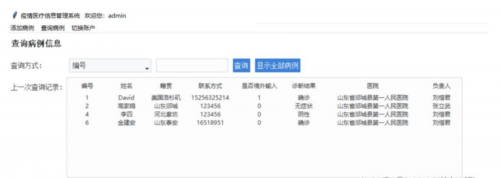 基于Python實現疫情醫療信息管理系統4726