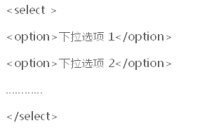 HTML表單標簽5