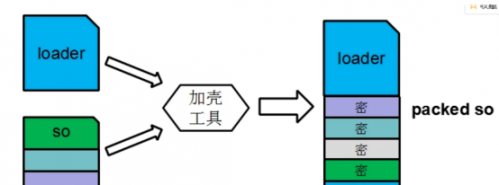 34.黑客常用術(shù)語 ，肉雞、木馬、后門、掛馬1921