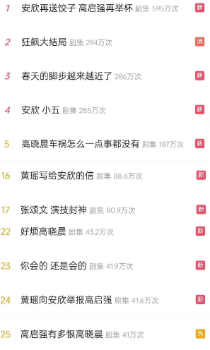安欣和高啟強，誰適合做產品經理？